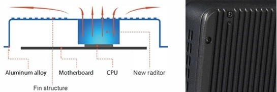 Ребристая структура корпуса