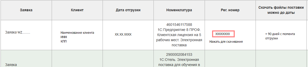 Таблица со списком доступных программ