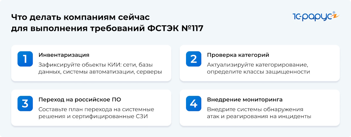 Ключевые направления работы